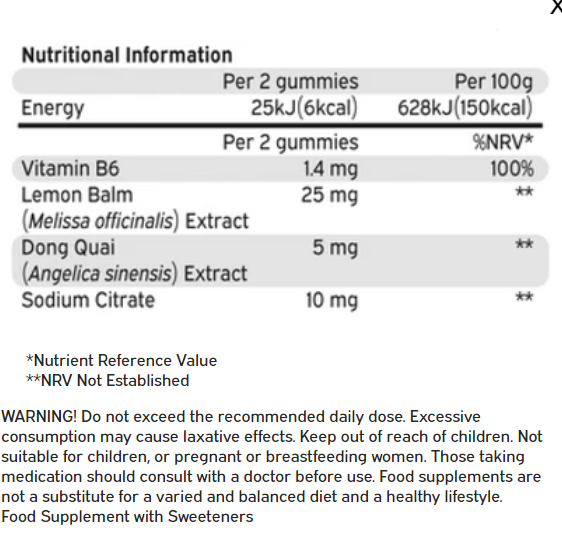 FemBalance Daily Nutrition 60 Vitamin Gummies